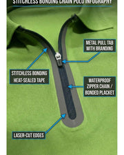 Men's Polo Collar Pockets T-Shirt — Green — Thumbnail 2